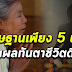 อธิษฐานเพียง 5 นาที เพิ่มศิริมงคล ชีวิตไม่มีตกต่ำ