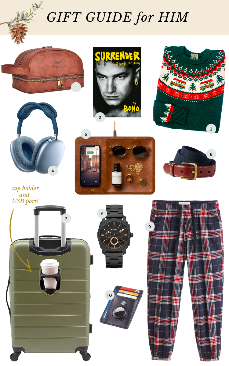 christmas gift guide for men 2022 with travel, tech and fashion gift ideas
