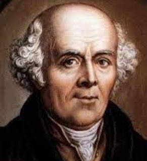 Artikel, Samuel Hahnemann, Pendiri Homeopati, Latar Belakang Samuel Hahnemann, Prinsip Homeopati, Cinchona, Organon of the Medical Art, Potentisasi, Dinamisasi, Efek Placebo,