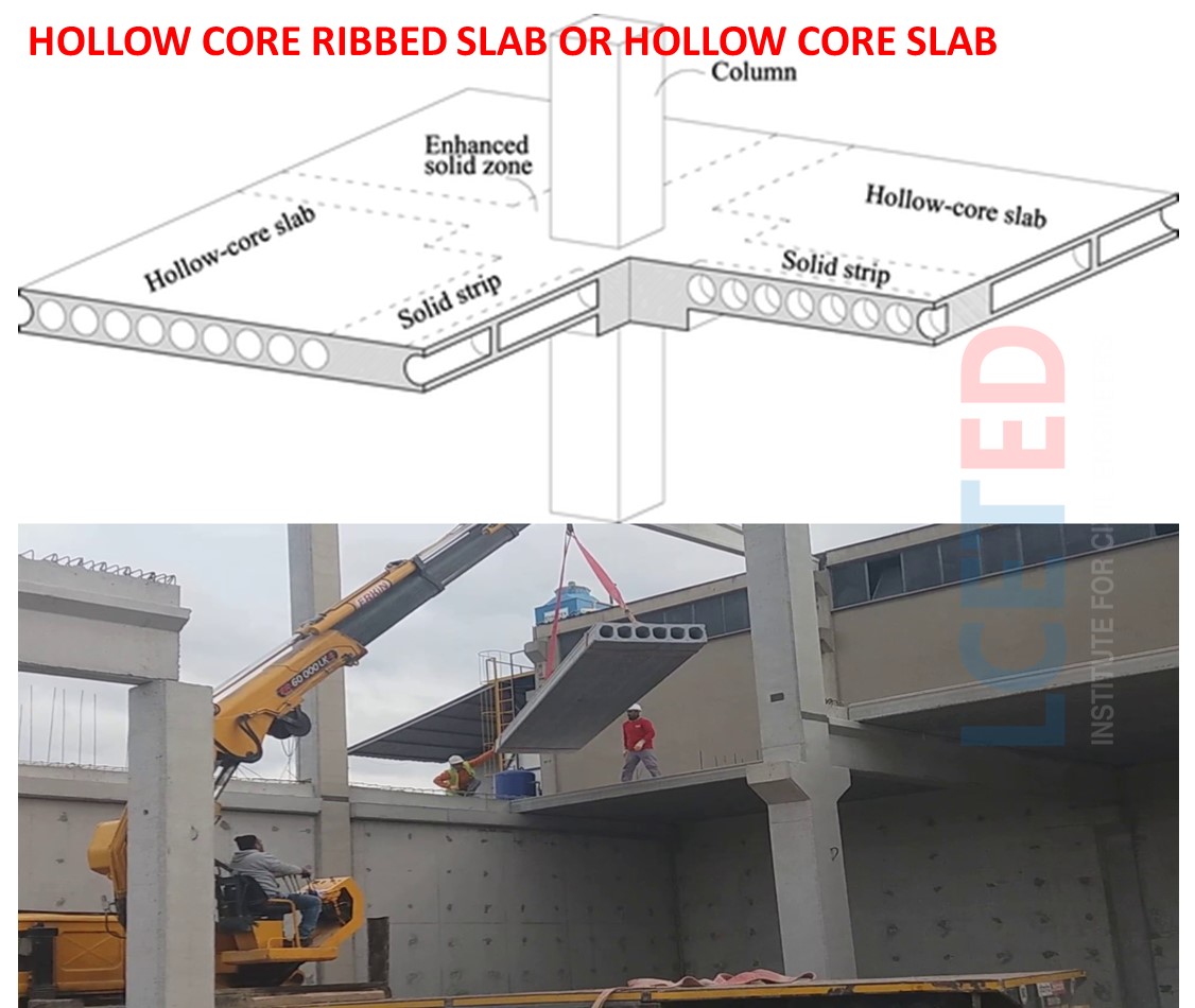 HOLLOW CORE SLAB