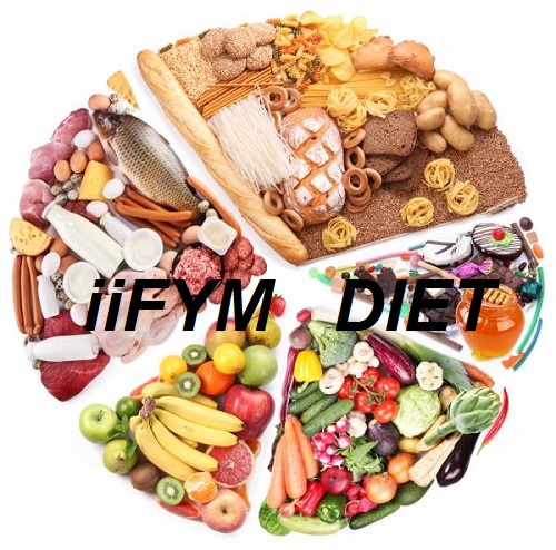 What the iifym diet