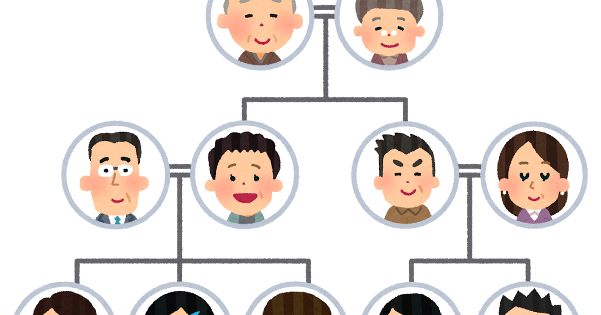 家系図のイラスト かわいいフリー素材集 いらすとや