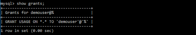 Error 1045 (28000): Access denied to user in MySQL (using password: Yes) - checking grants.