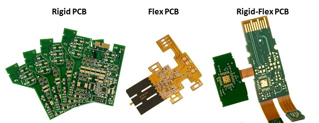 Jenis-Jenis PCB berdasrkan Fleksibilitasnya