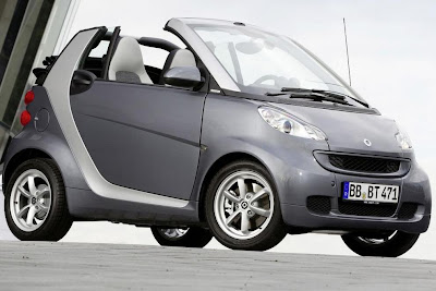 Smart ForTwo PearlGrey special edition car