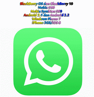 Cara Mengembalikan Pesan Whatsapp yang Terhapus di iPhone