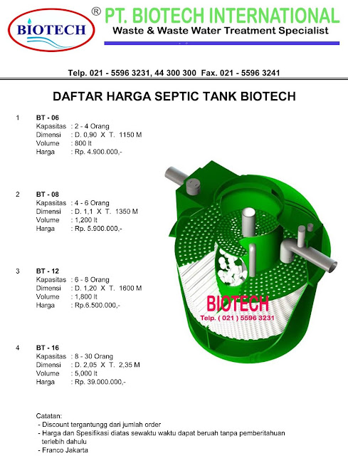 daftar harga septic tank biotech, produk septic tank, cara pasang, septic tank bio, stp, ipal, instalasi pengolahan air limbah biotech