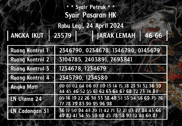 Prediksi Hongkong