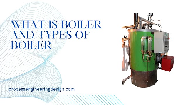 what is boiler and types of boiler