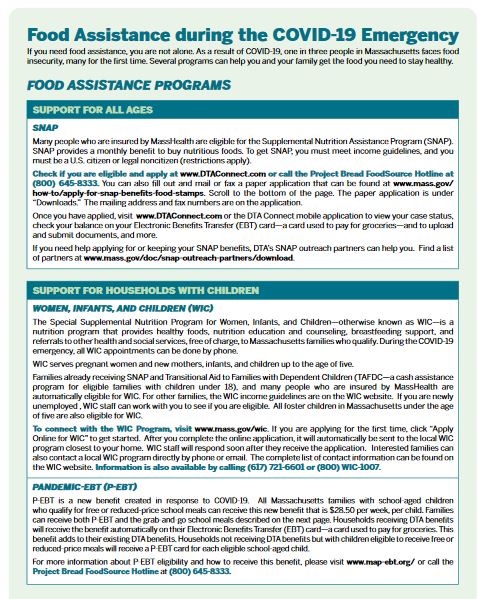 Peabody Council on Aging Resource Library: Food Assistance During the