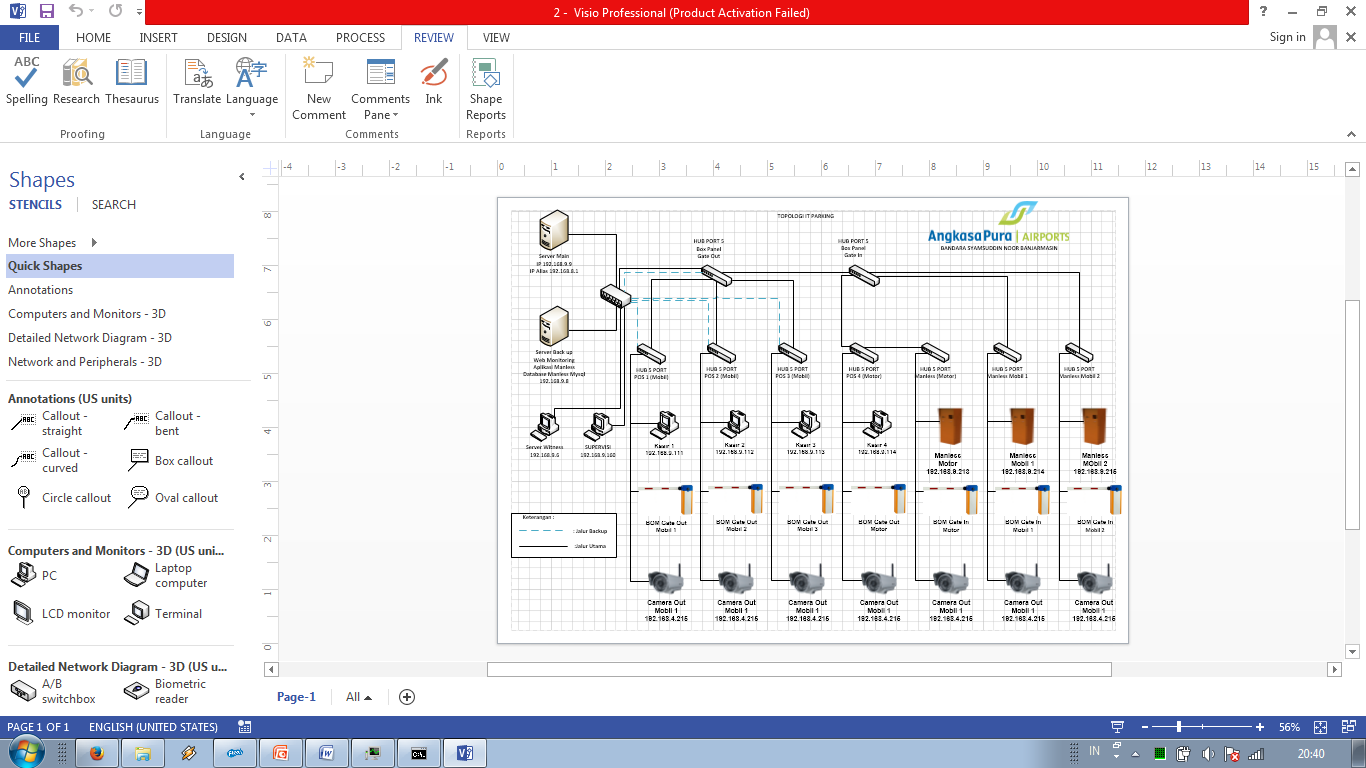 Proses Pengerjaan Names Blog