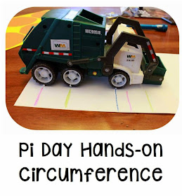 Circumference Activity for Pi Day