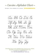 Cursive Alphabets Capital And Small Letters Pdf