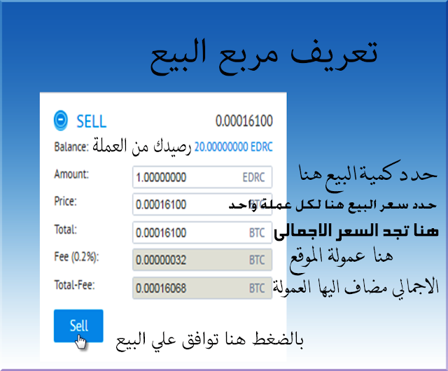 شرح موقع yobit للتداول ومضاعفة البيتكوين افضل استثمار للأموال