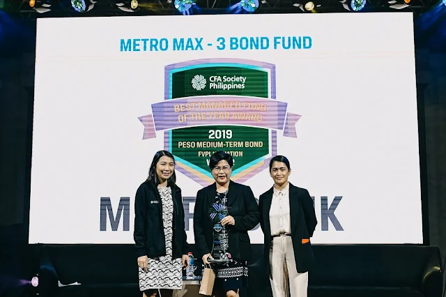 Metrobank bags Best Managed Funds of the Year award 2019