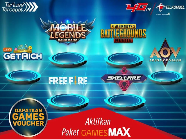 Paket Internet Telkomsel 30GB Rp 25 Ribu GamesMax Unlimited Play