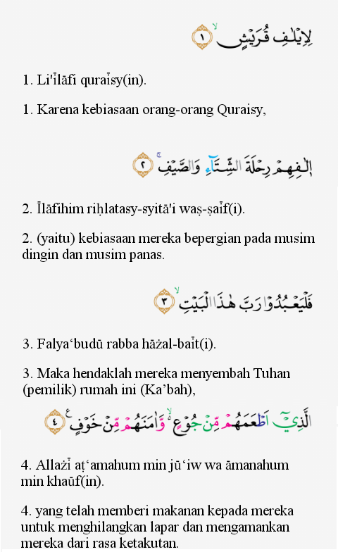 Tajwid Surat Al Quraisy Masrozak Dot 