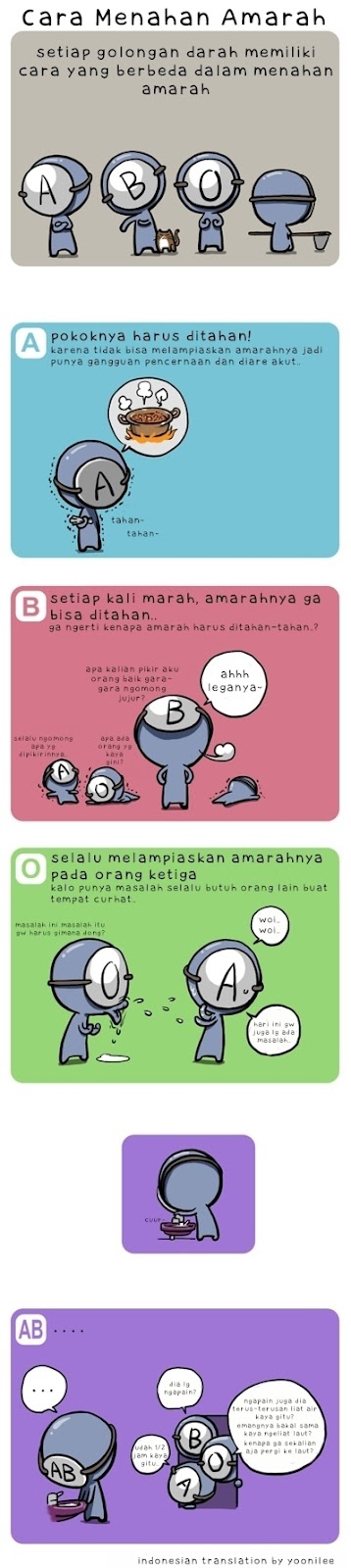 Perkasa Alam Blog's: Komik Lucu : Kepribadian Anda Menurut 