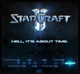 Baixar Jogo StarCraft 2 PC