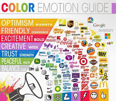 Color Emotion Guide