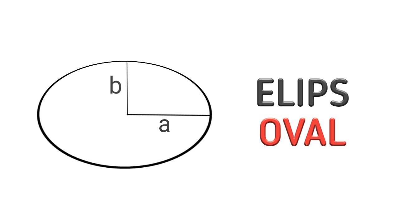 Calculator area and perimeter of ellipse / kalkulator luas dan keliling oval