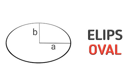 AREA AND PERIMETER OF ELLIPSE / LUAS DAN KELILING OVAL