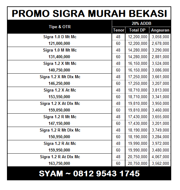  promo sigra bekasi