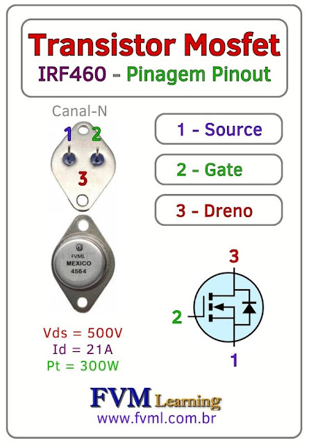 Datasheet-Pinagem-Pinout-Transistor-Mosfet-Canal-N-IRF460-Características-Substituição-fvml