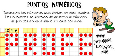 Puntos Numéricos, Retos matemáticos, Desafíos matemáticos, Problemas matemáticos, Jugando con Puntos, Puntos-Profe