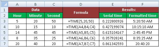TIME Function