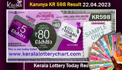 Karunya KR 598 Result Today 22.04.2023