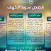 فوائد من #سورة_الكهف