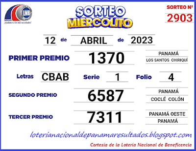 resultados-sorteo-miercoles-12-de-abril-2023-loteria-nacional-de-panama-tablero-oficial