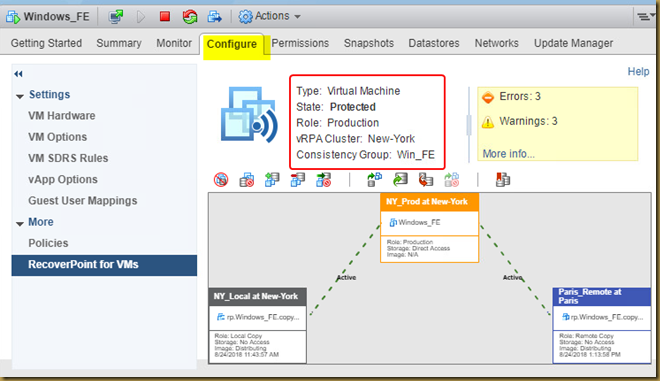 RP4VM–Enhanced Network Orchestration