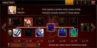 Maximizing the Skill Mastery