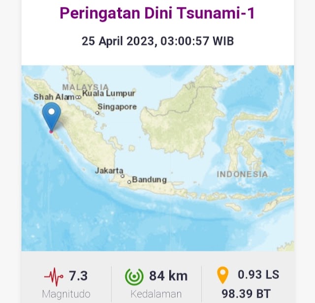 Pasca Gempa Magnitudo 7.3 di Sumbar, BMKG Sampaikan Peringatan Dini Tsunami untuk Sumut