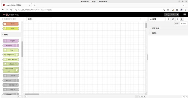圖二 Node-red 程式介面