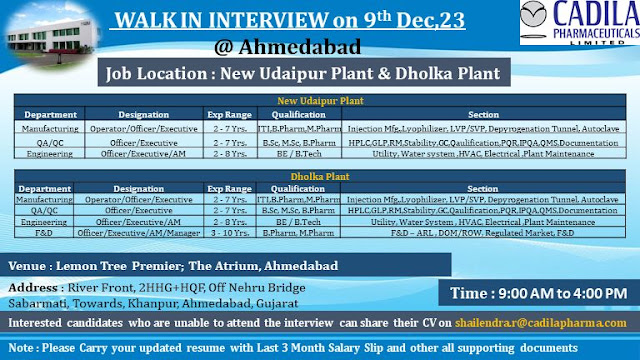 Cadila Pharmaceuticals | Walk-in Interview for Multiple Departments on 9th Dec 2023