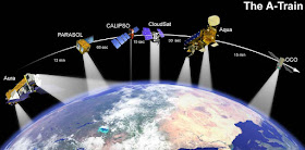 Satélites da NASA para fazer análises quase simultâneos da Terra