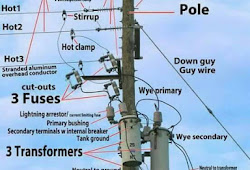 Construction Of Three Phase Electric Pole
