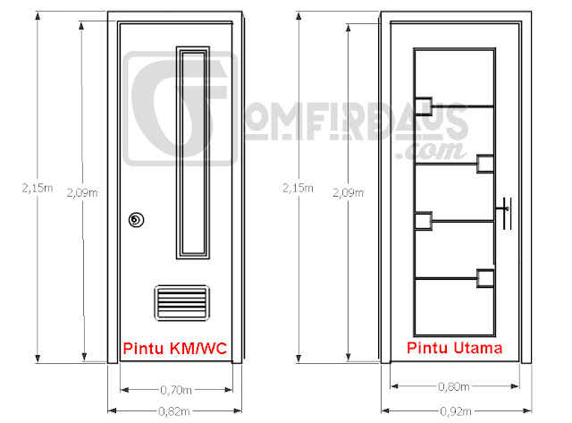  Ukuran  Standar Pintu  Dan Jendela Minimalis Yang Ideal 