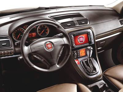 Fiat Panda Interior