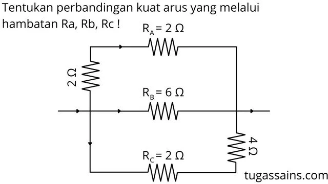 Tentukan perbandingan kuat arus yang melalui hambatan Ra, Rb, Rc