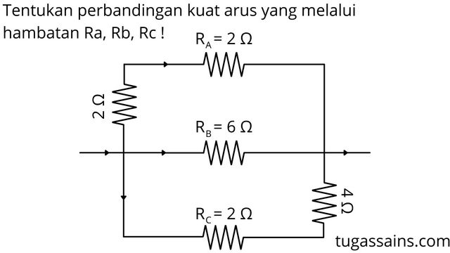 Tentukan perbandingan kuat arus yang melalui hambatan Ra, Rb, Rc