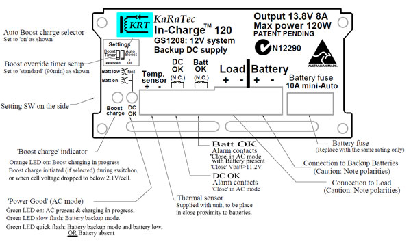 System Backup DC Supply