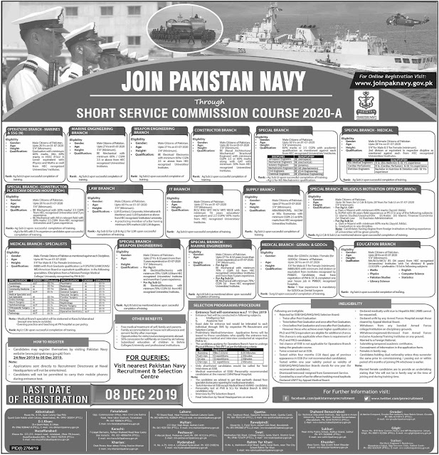 Join Pak Navy 2019-20 through Short Service Commission Online Registration 