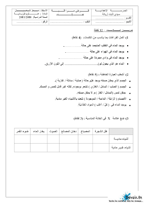 تحميل فرض مراقبة علوم فيزيائية سنة سابعة أساسي مع الاصلاح pdf,Physique 7,فيزياء سنة 7, تمارين علوم فيزيائية سنة سابعة مع الإصلاح موقع مسار التميز 7ème