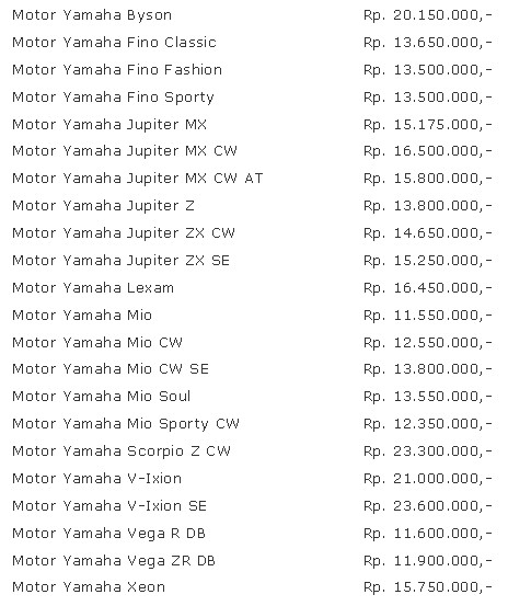 Daftar Harga Motor Yamaha Terbaru Maret 2013
