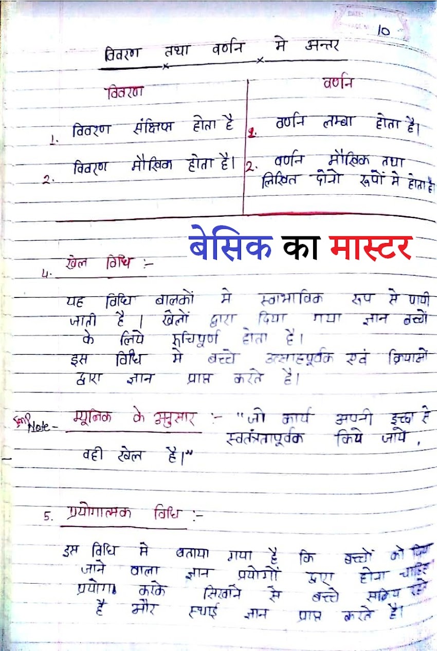 शिक्षण कौशल hand written notes - 4