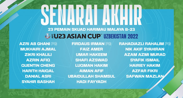 Senarai Pemain Malaysia Dalam Kejohanan AFC U23 Asian Cup 2022 Uzbekistan